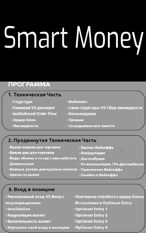 [BrooksPorter] Smart Money. Блок 2. Пакет _Все вкл_0.png